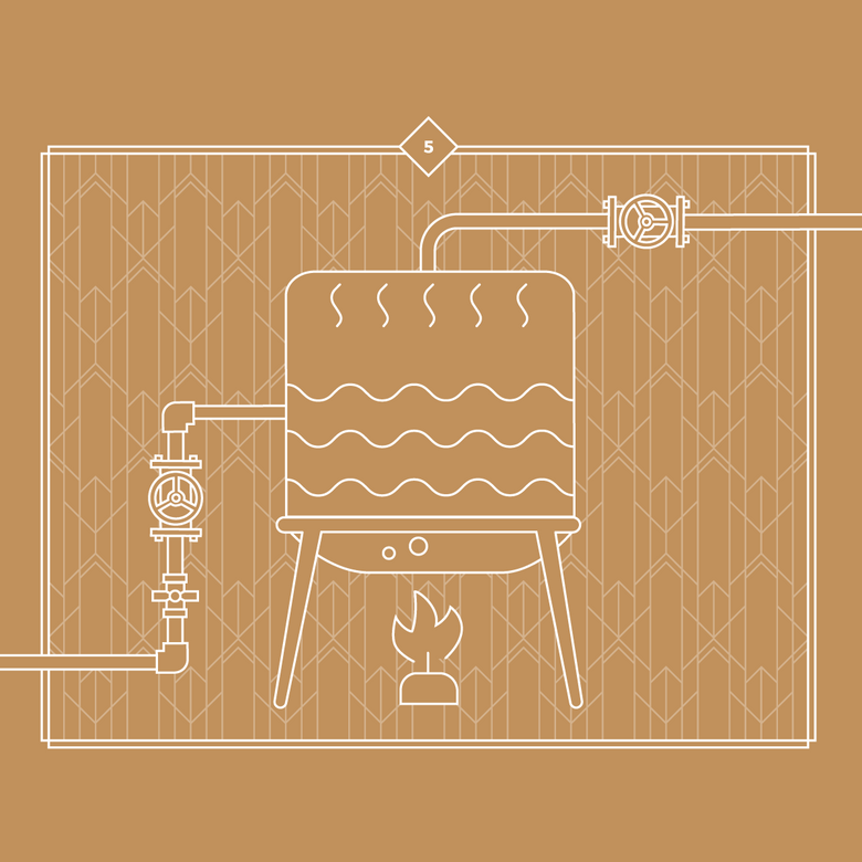 distillation process